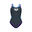 One Double Cross Back Asphalt Purple Turquoise Arena Schwimmanzug