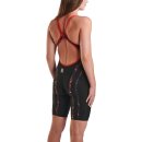 Powerskin Primo LE SL Open Back Multi Black Arena...
