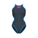 One Biglogo Asphalt Turquoise Arena Schwimmanzug