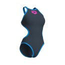 One Biglogo Asphalt Turquoise Arena Schwimmanzug