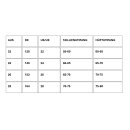 FUNKY Boys Training Jammers Fault Lines