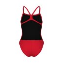 Girls Team Swimsuite Challenge Solid Red White