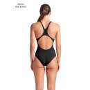 Womens Team Swimsuit Pro Solid Black SV Friedrichshafen