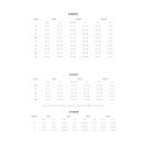 Orca Neoprenanzug Herren Openwater Core TRN
