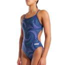 Fireflow Challenge Arena Womens Schwimmanzug - Navy Team Blue Green