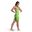 Powerskin Primo Emerald Boa