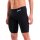 Powerskin Air3 Jammer Black Teal Arena Wettkampfhose