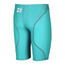 Powerskin ST NEXT Jammer Aquamarine Arena Wettkampfhose 3