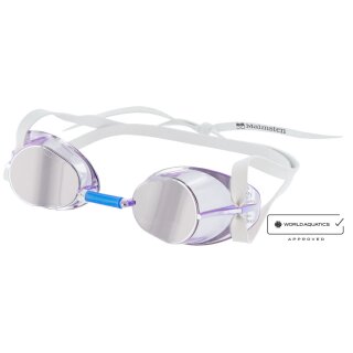 MALMSTEN Swedish Goggles Jewel