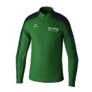 Erima Trainingstop unisex Erding