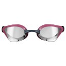 ARENA Schwimmbrille Cobra Core Swipe Silver RedWine 595