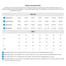 Carbon Glide LE Open Back Ciclamyn Arena Wettkampfanzug